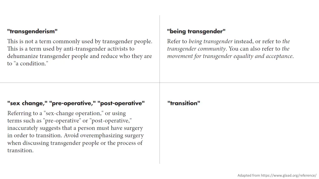 adapted from https www glaad org reference 1