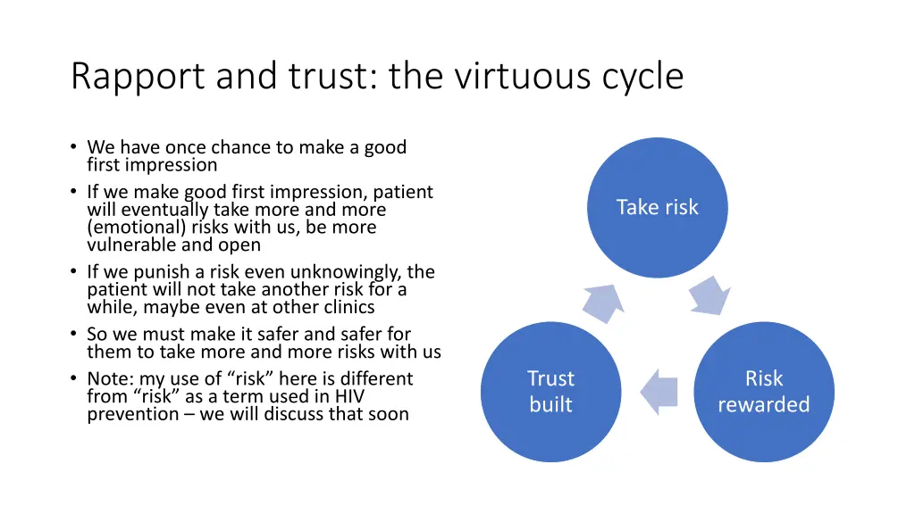 rapport and trust the virtuous cycle