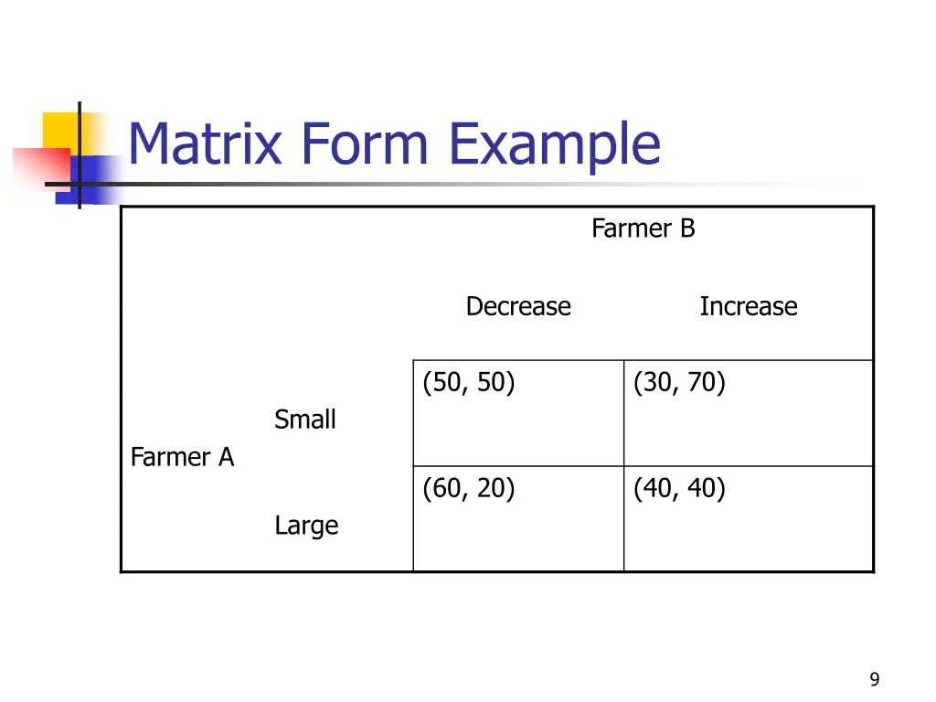 matrix form example 1