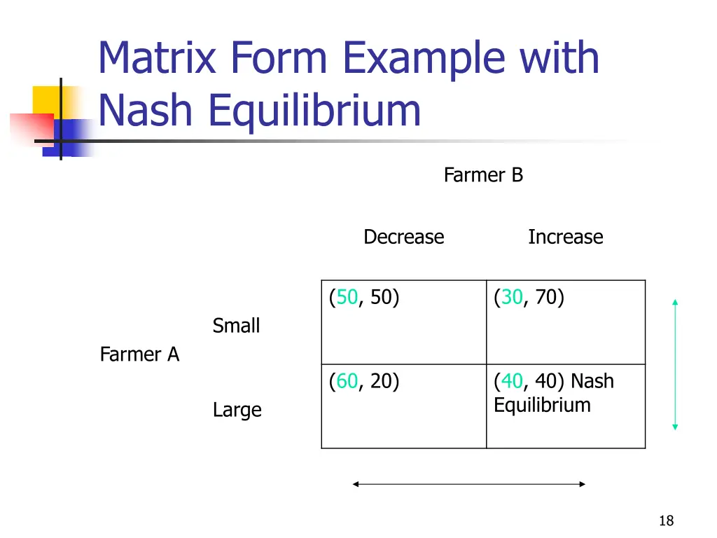 matrix form example with nash equilibrium