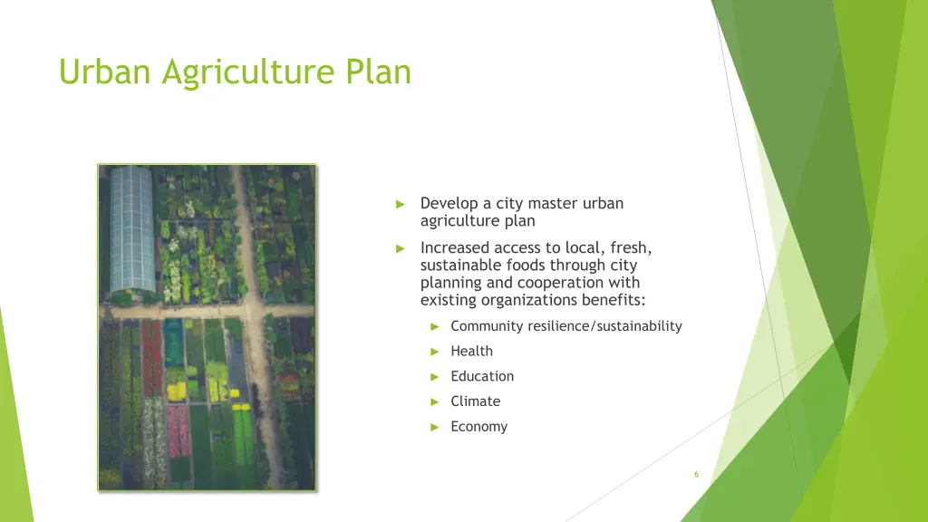 urban agriculture plan