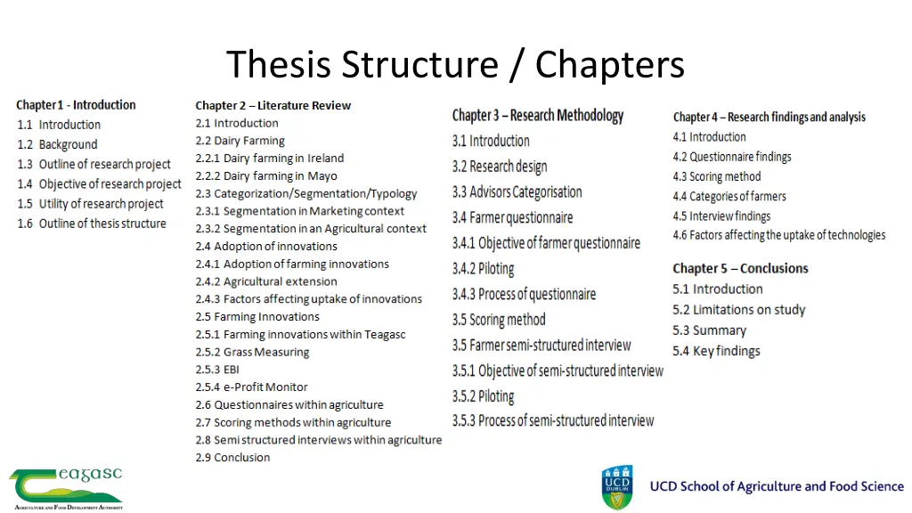 thesis structure chapters