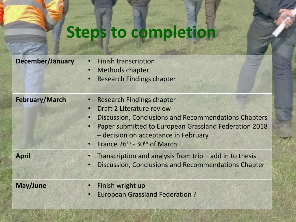 steps to completion