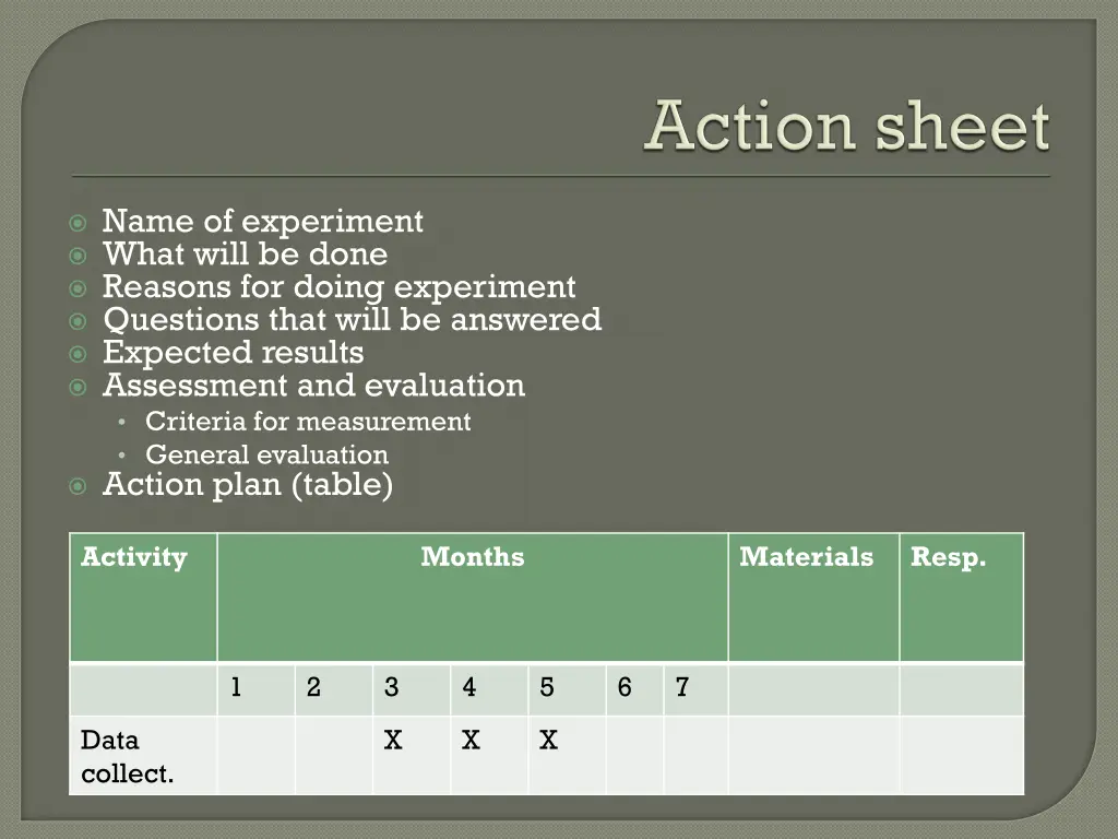 name of experiment what will be done reasons