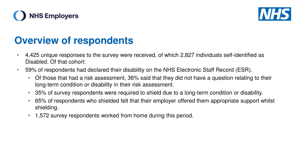 overview of respondents