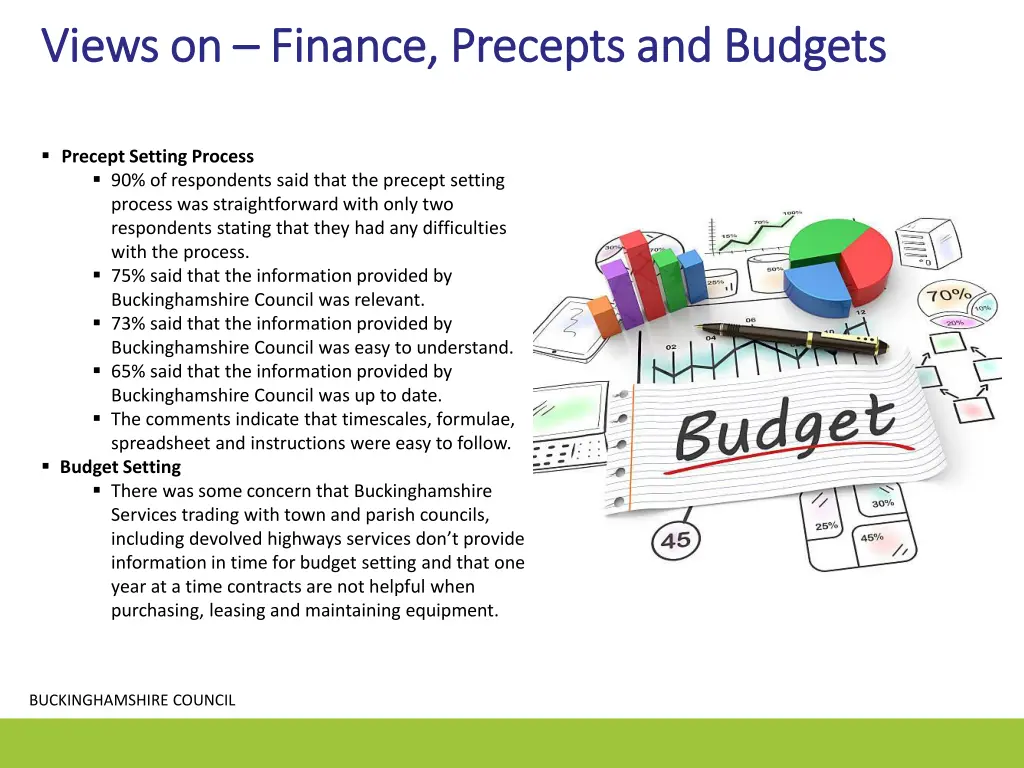 views on views on finance precepts and budgets