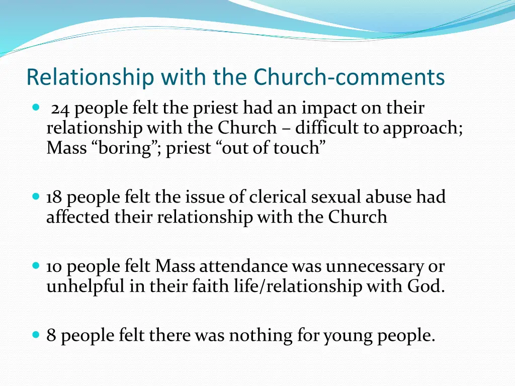 relationship with the church comments 24 people