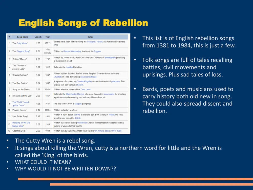 english songs of rebellion english songs