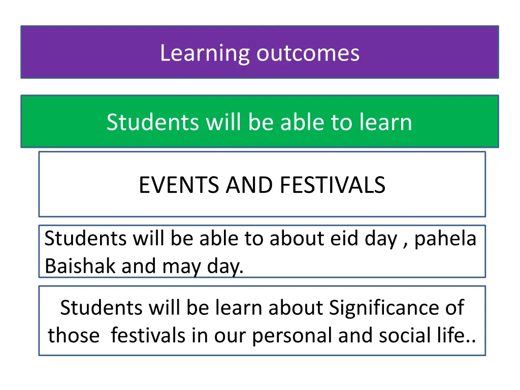 learning outcomes