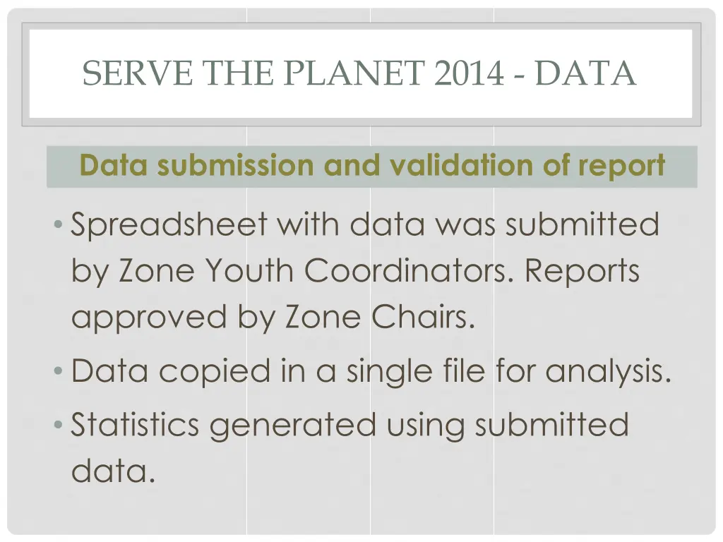 serve the planet 2014 data