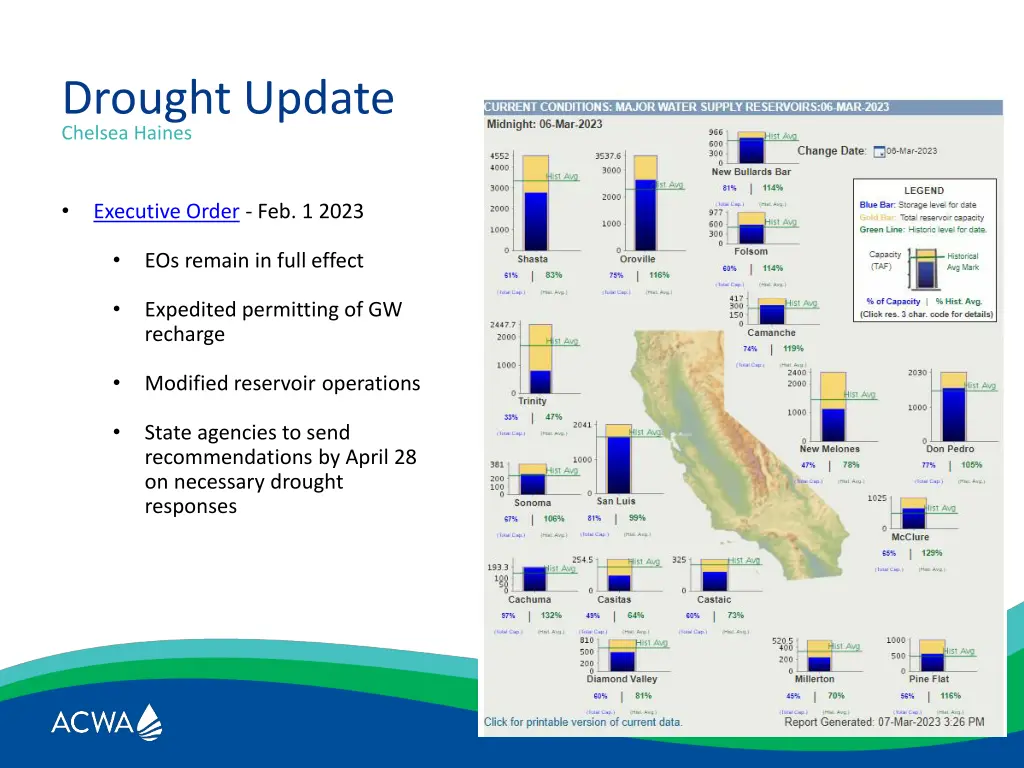 drought update chelsea haines