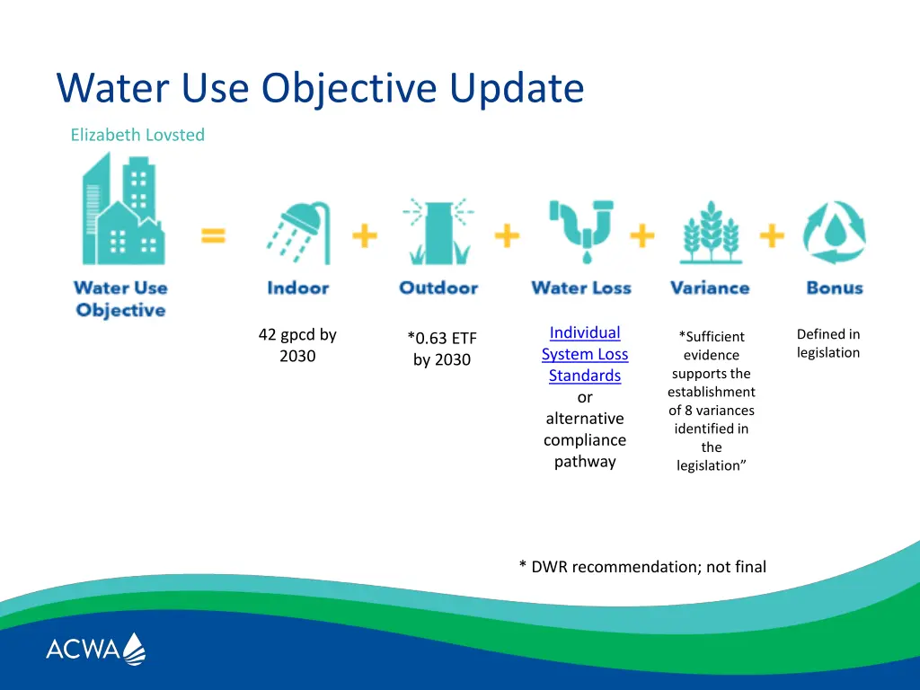 water use objective update