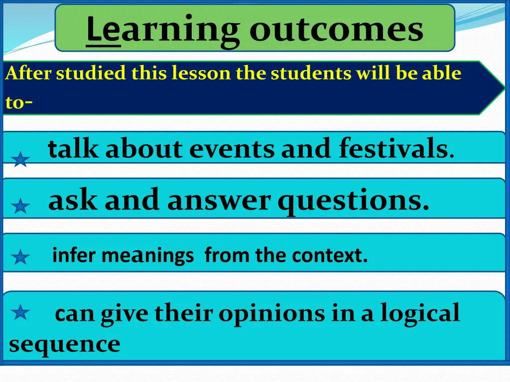 le arning outcomes