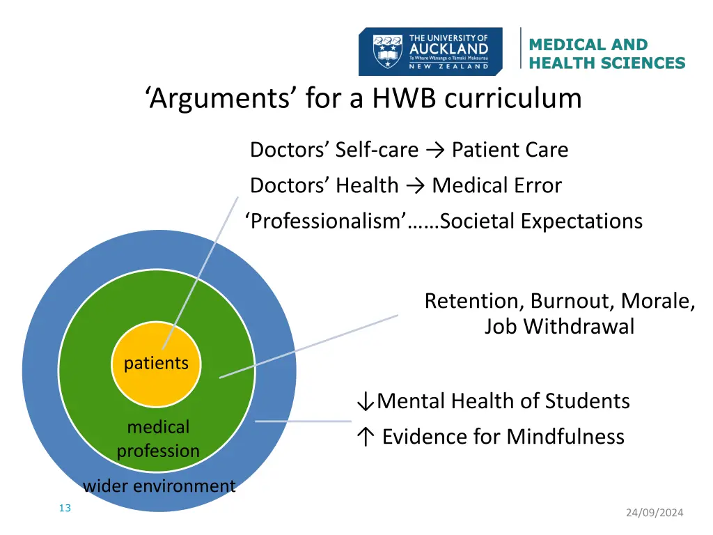 arguments for a hwb curriculum