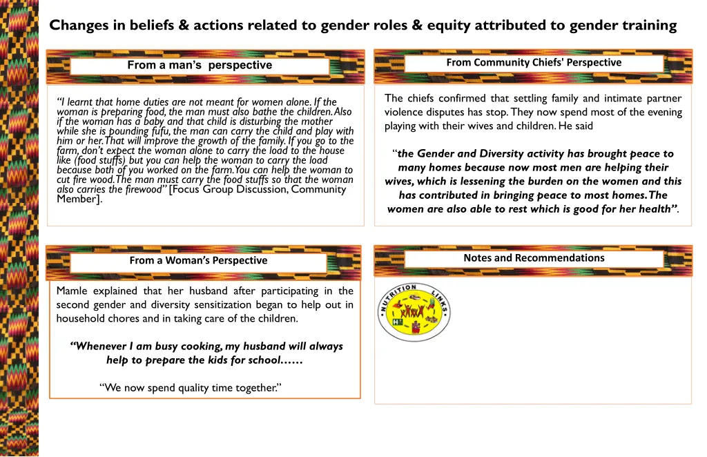 changes in beliefs actions related to gender