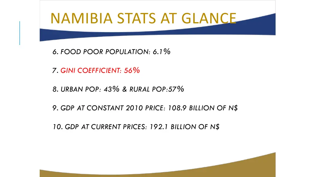 namibia stats at glance 1