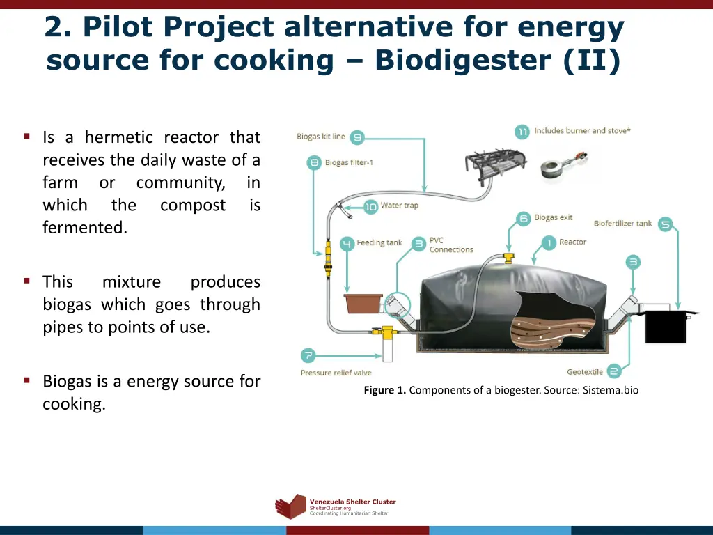 2 pilot project alternative for energy source 1