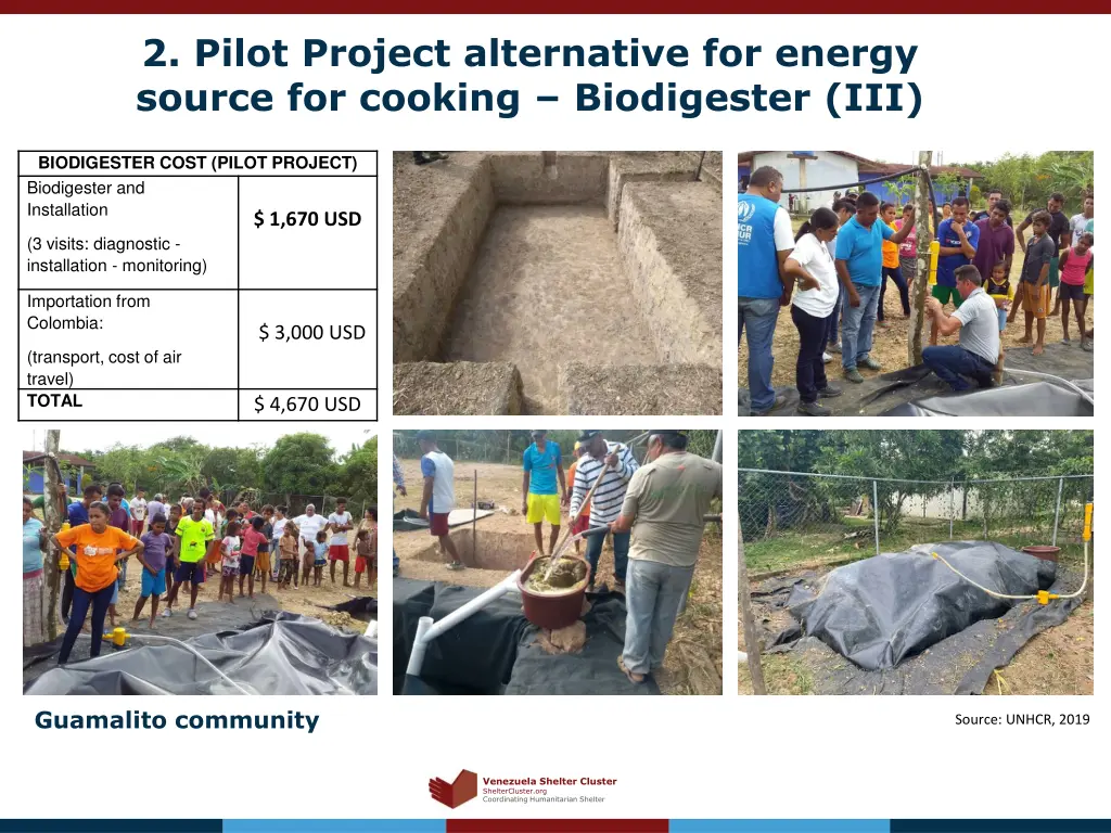 2 pilot project alternative for energy source 2