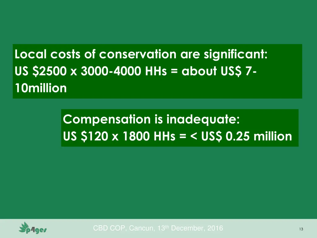 local costs of conservation are significant