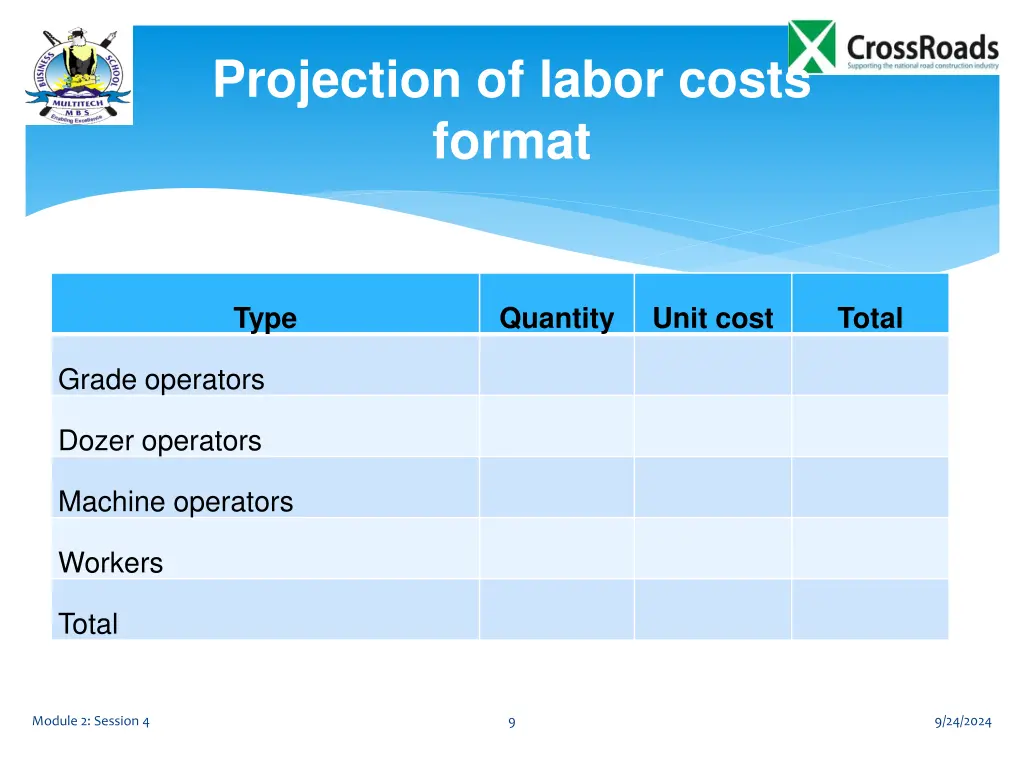 projection of labor costs format