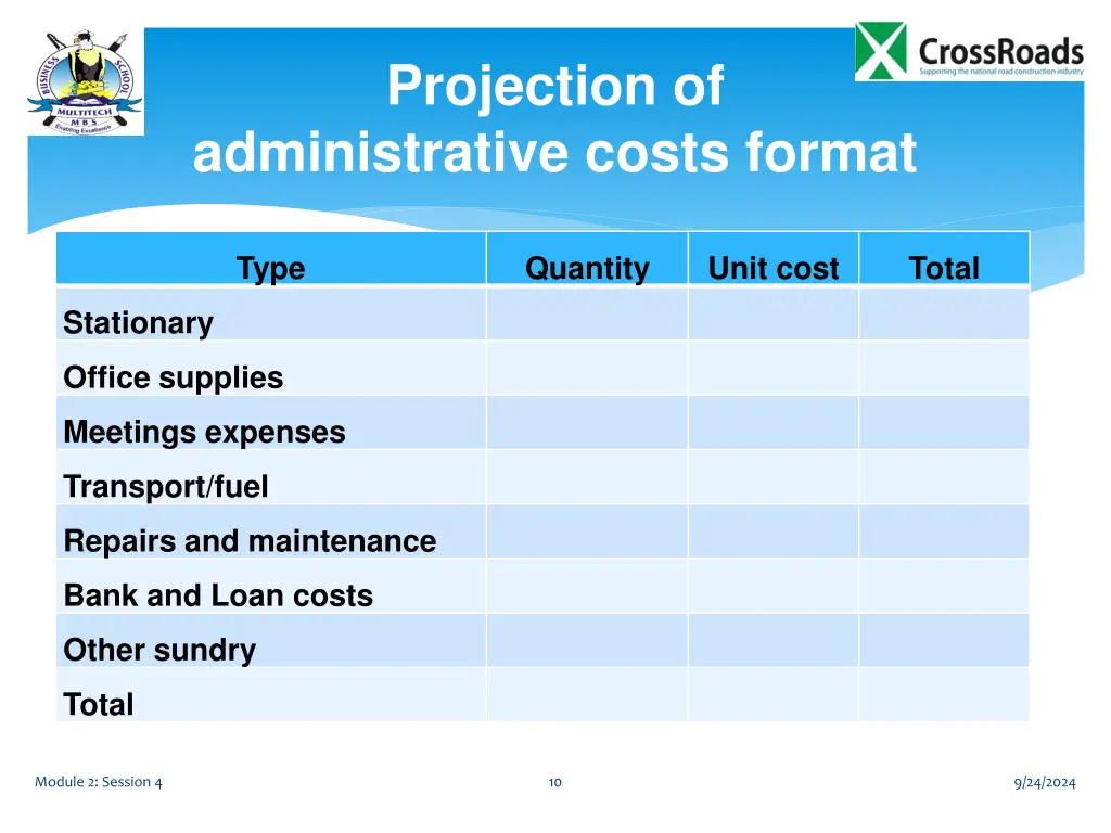 projection of