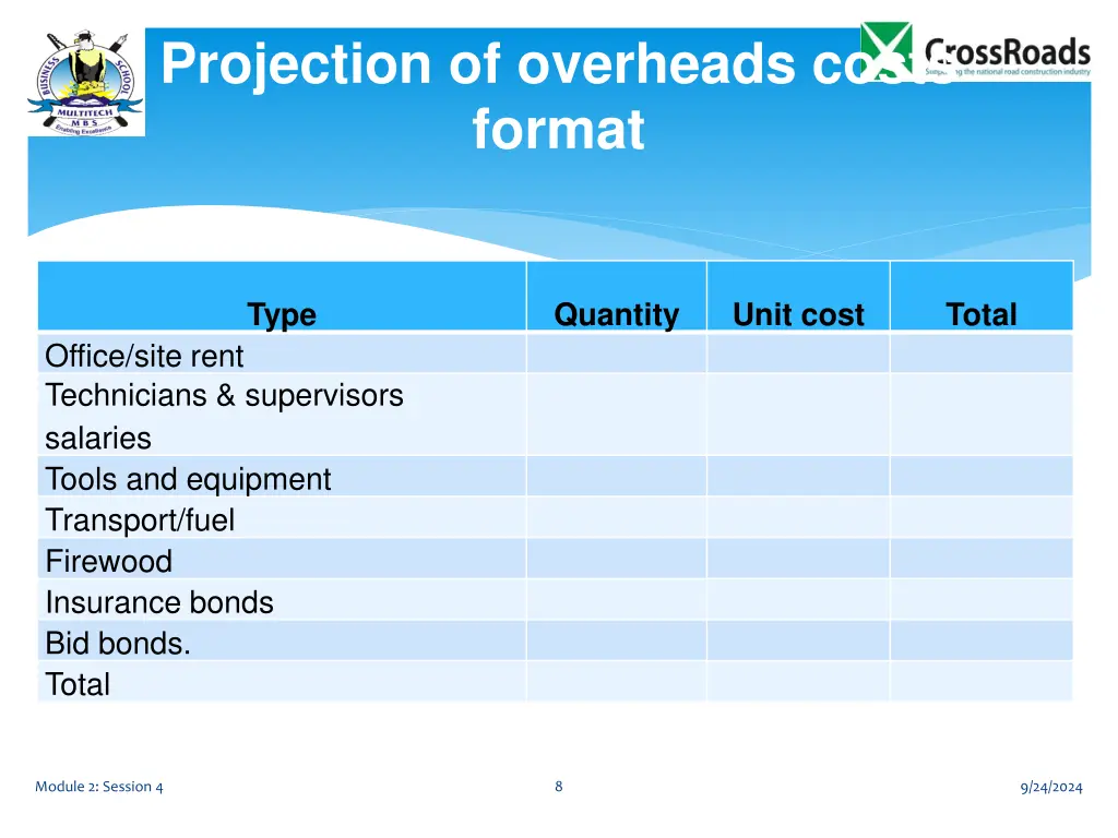 projection of overheads costs format