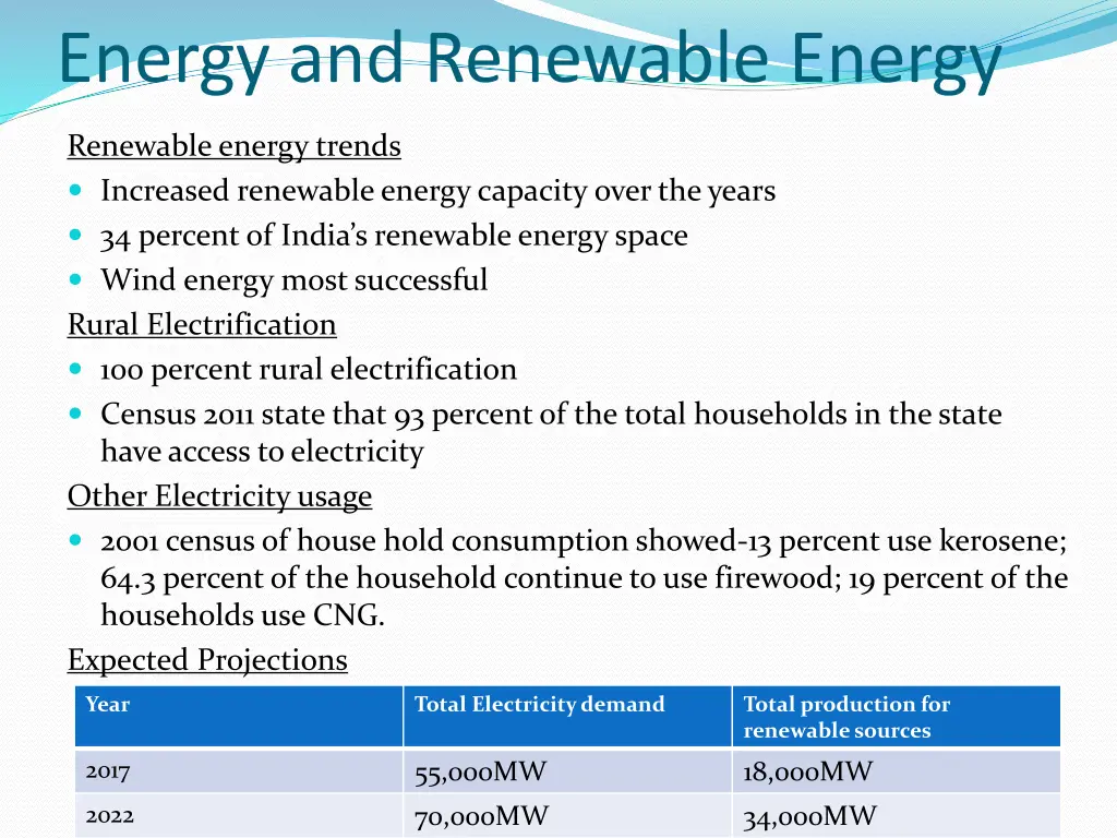 energy and renewable energy 3