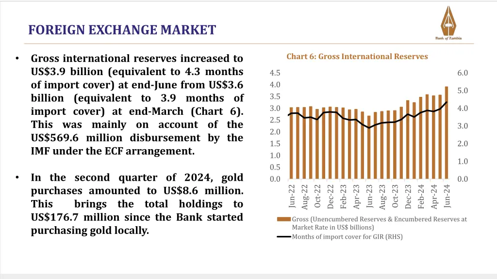 foreign exchange market 2