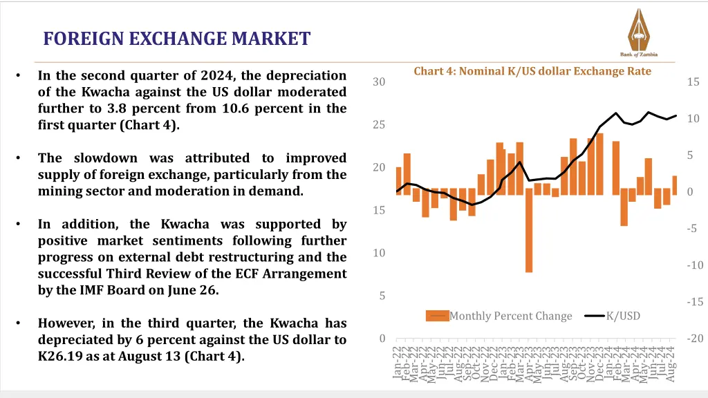 foreign exchange market