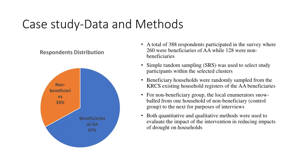 case study data and methods