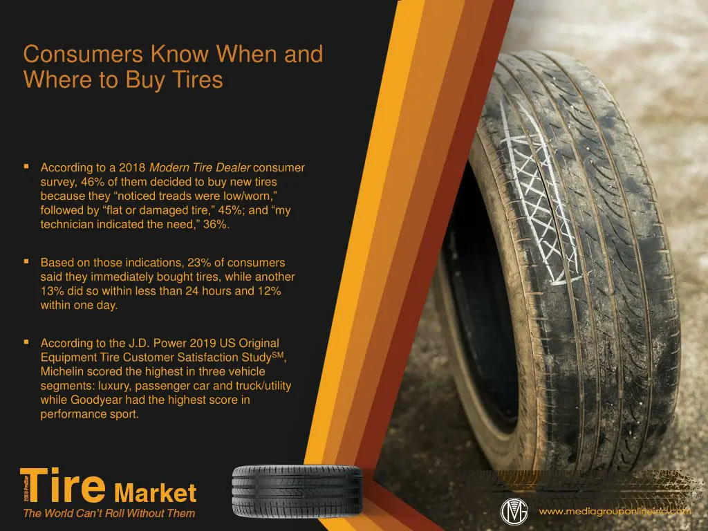 consumers know when and where to buy tires