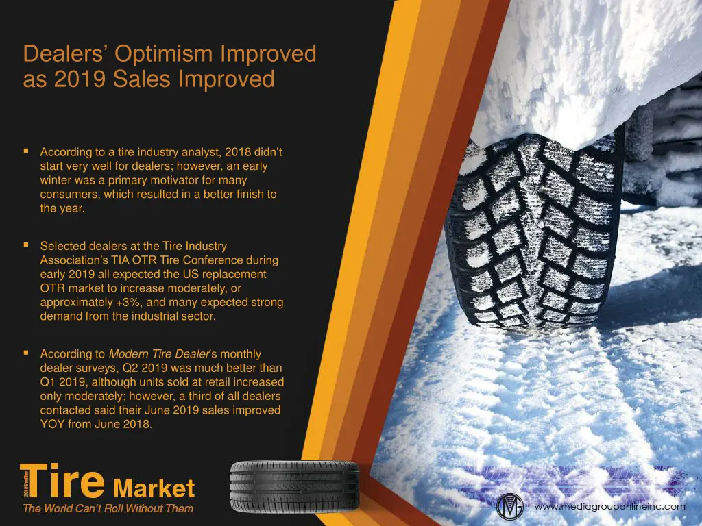 dealers optimism improved as 2019 sales improved