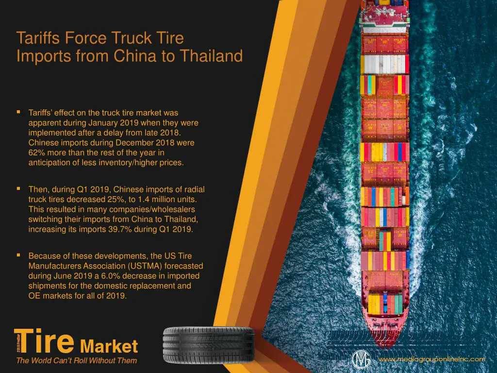 tariffs force truck tire imports from china