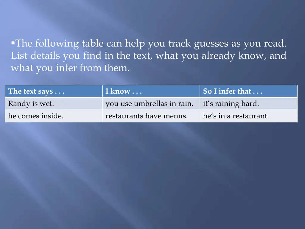 the following table can help you track guesses