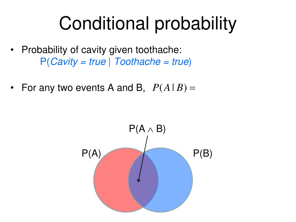 conditional probability