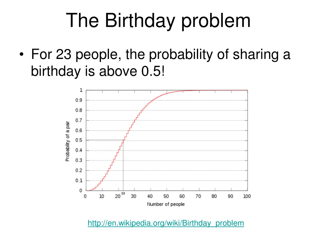 the birthday problem 2