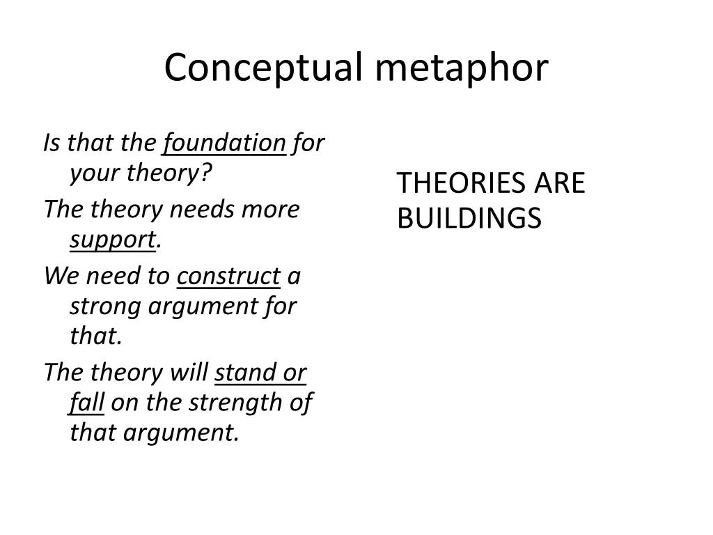 conceptual metaphor 3