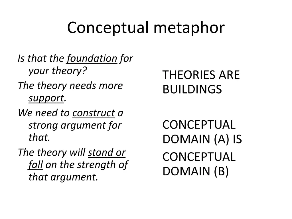 conceptual metaphor 4