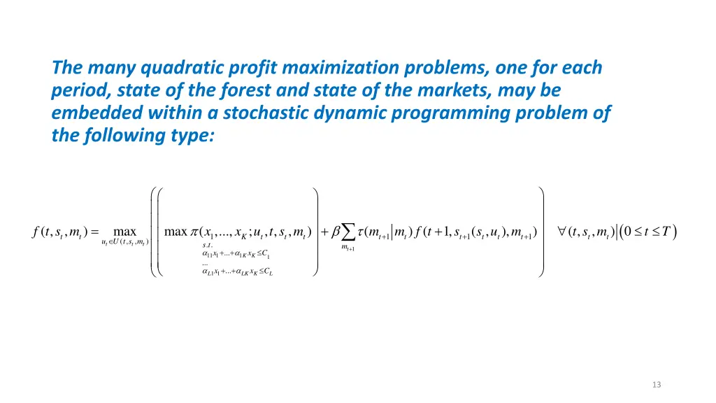 the many quadratic profit maximization problems