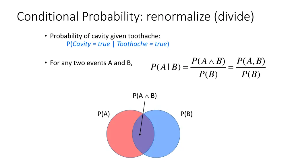 conditional probability renormalize divide