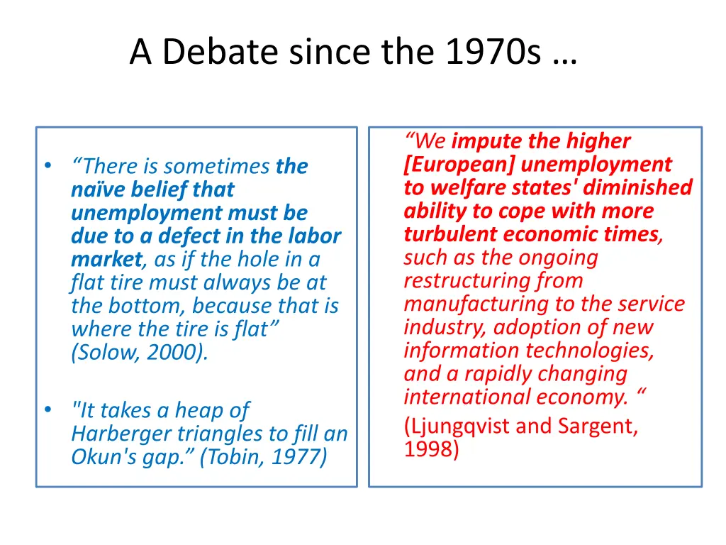 a debate since the 1970s