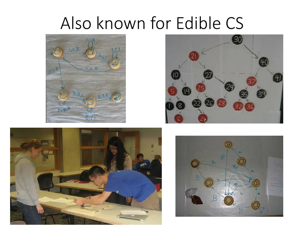 also known for edible cs