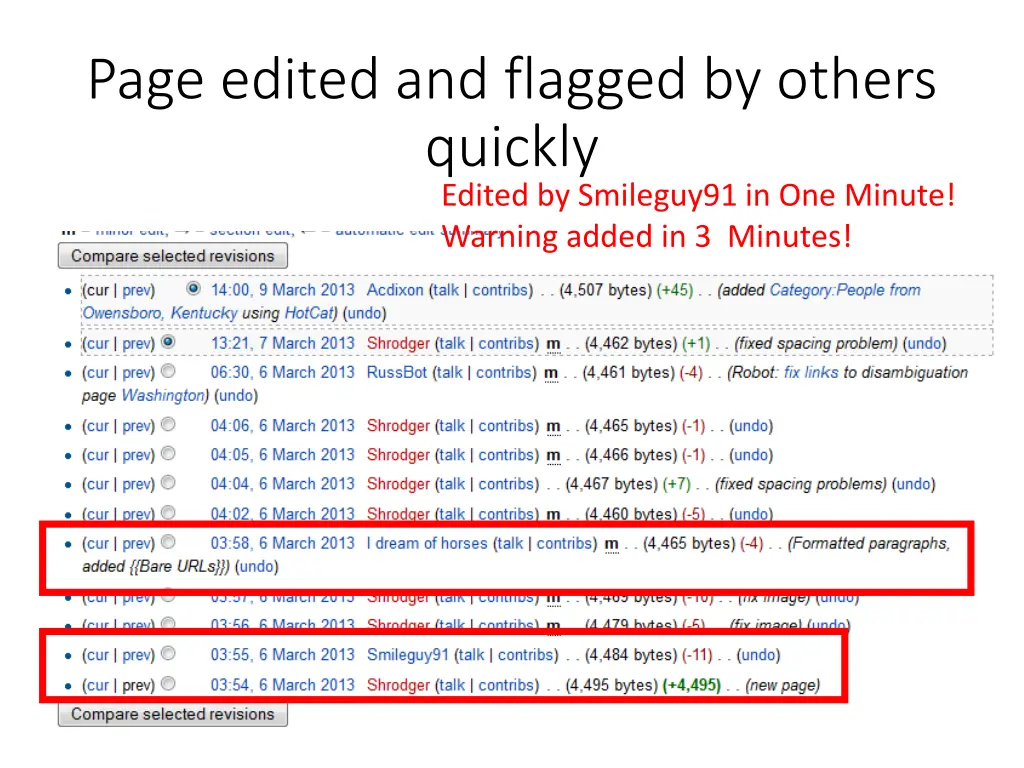 page edited and flagged by others quickly edited