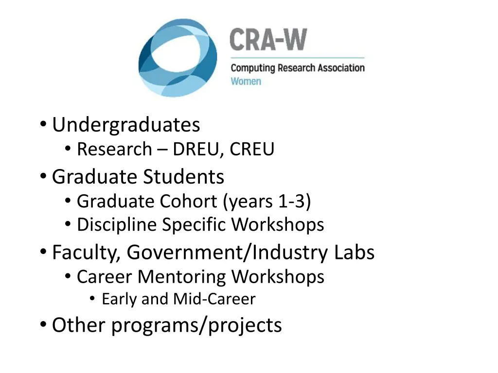 undergraduates research dreu creu graduate