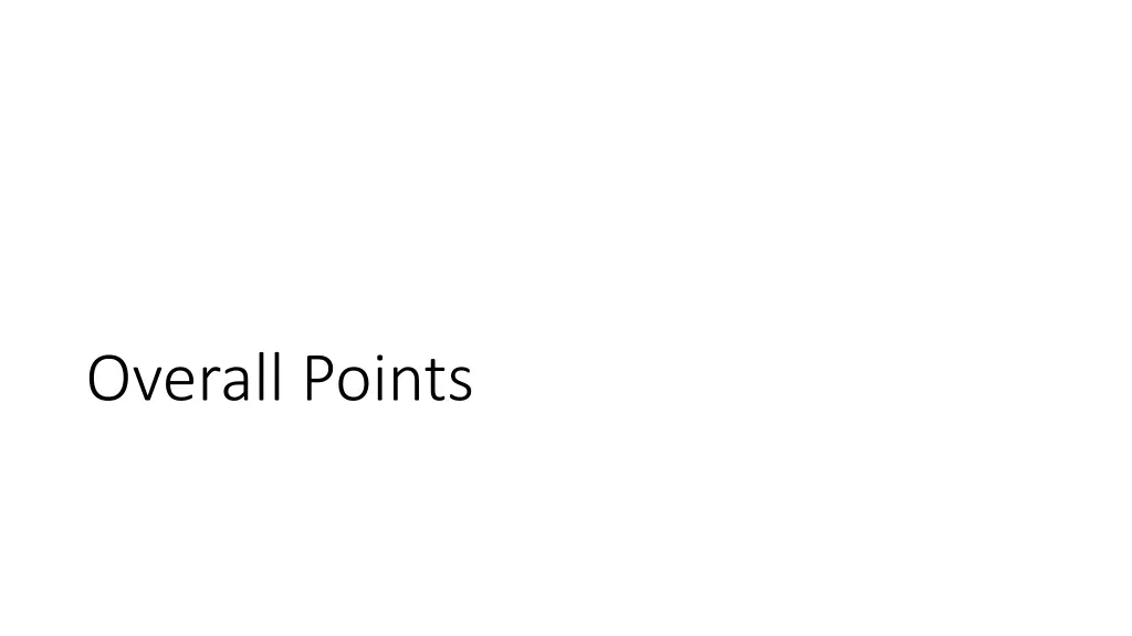 overall points