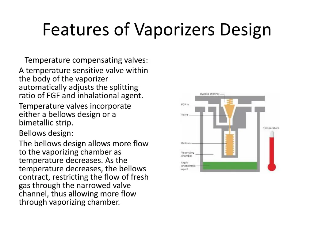 features of vaporizers design 1