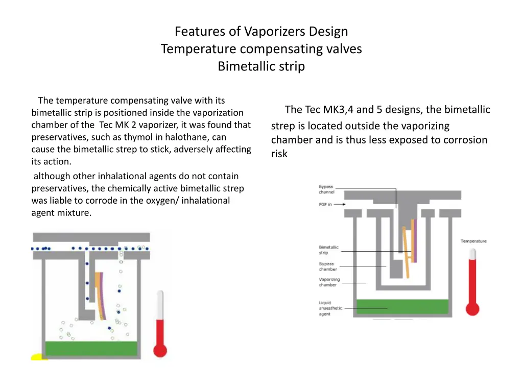 features of vaporizers design temperature 1