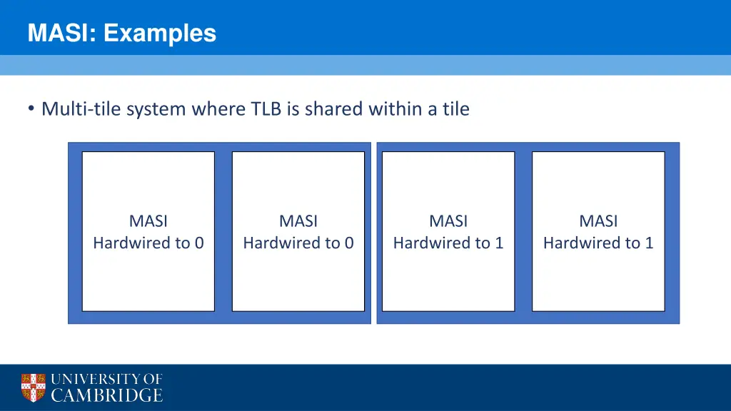 masi examples 3