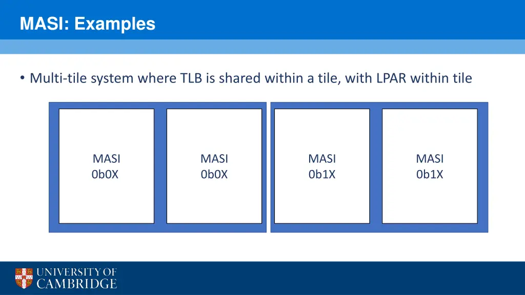 masi examples 4