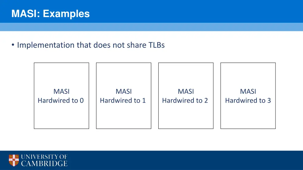 masi examples